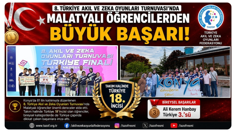 Türkiye Akıl ve Zeka Oyunları Turnuvası'nda Malatyalı Öğrencilerden Büyük Başarı
