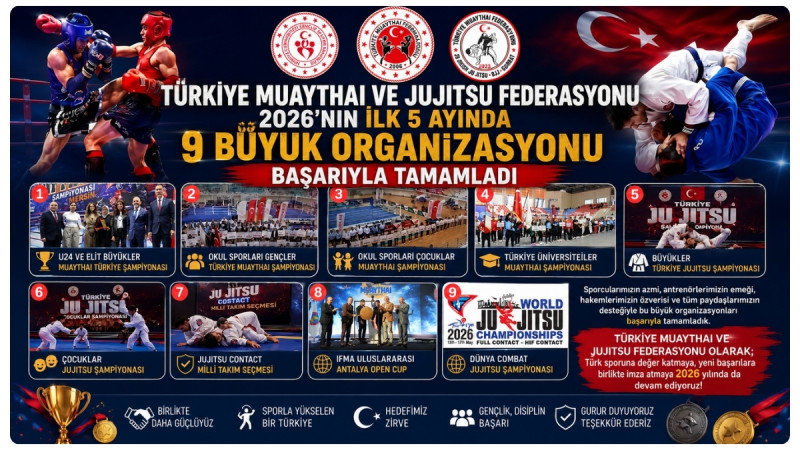 TÜRKİYE MUAYTHAI VE JUJITSU FEDERASYONU 2026'NIN İLK 5 AYINDA 9 BÜYÜK ORGANİZASYONU BAŞARIYLA TAMAML